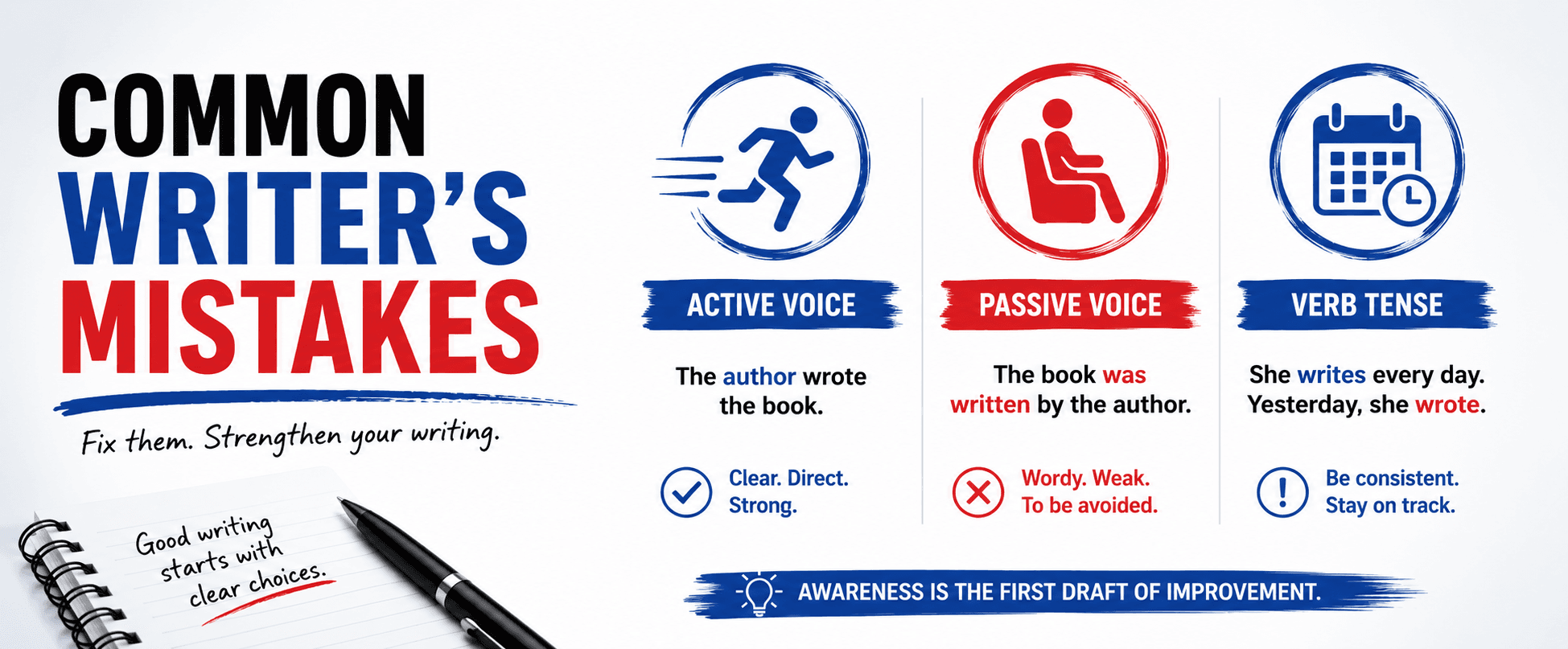 How to Kill Your Fiction One Verb at a Time